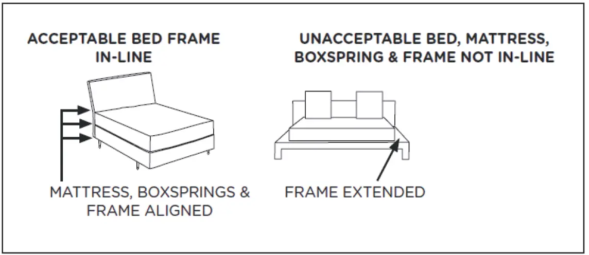 evolur-Bedside-Sleepe-20