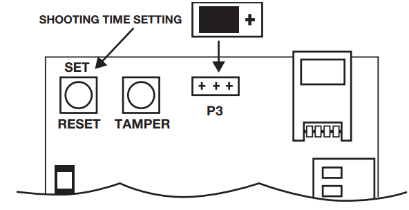 URFOG 01 2C PRO PLUS FAST 01 2C Easy Pump - TIME SETTING