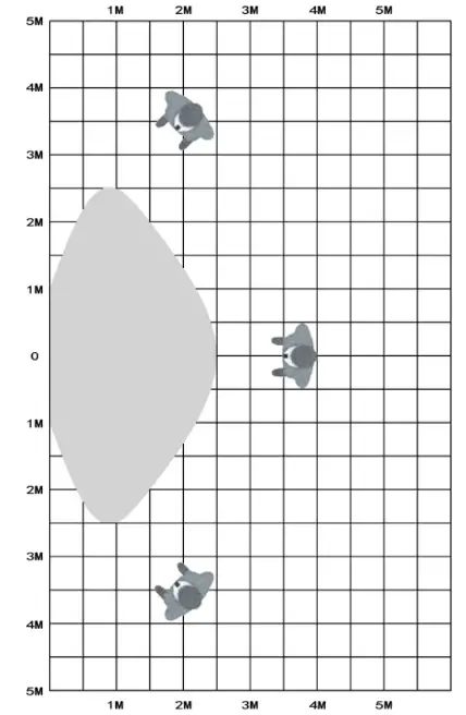 sg 702850 PIR Wall Motion Detector - 3