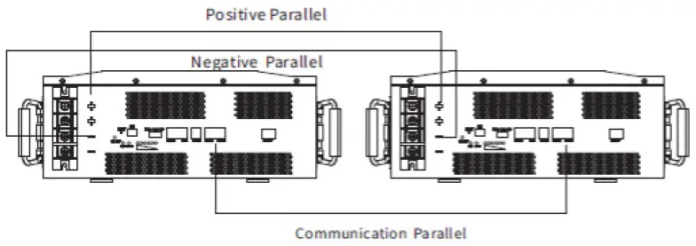 HUBBLE-LITHIUM-AM-4-2.75kWh-Lithium-Battery-fig-5