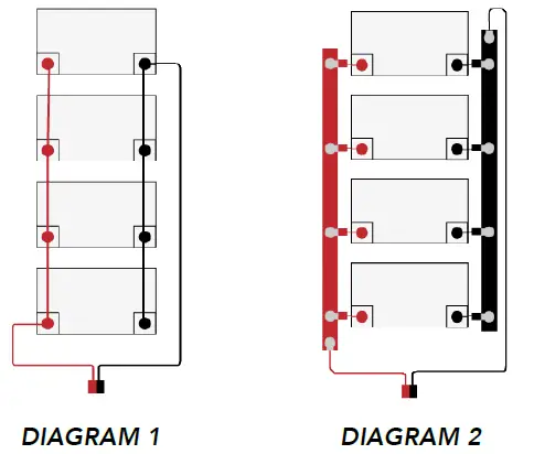 HUBBLE-LITHIUM-AM-4-2.75kWh-Lithium-Battery-fig-6