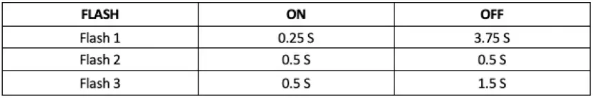 HUBBLE-LITHIUM-AM-4-2.75kWh-Lithium-Battery-fig-8