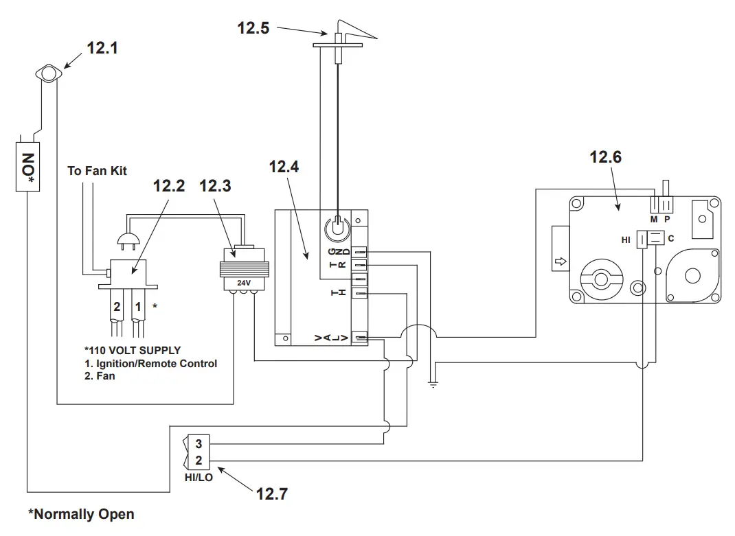 heatilator-GC300STLE-See-thru-Gas-Fireplace-FIG2