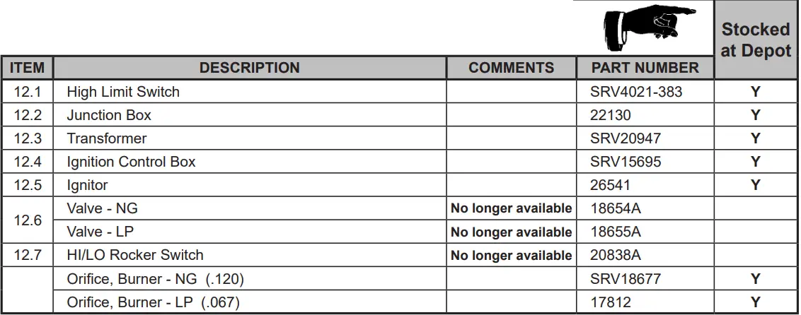 heatilator-GC300STLE-See-thru-Gas-Fireplace-FIG3