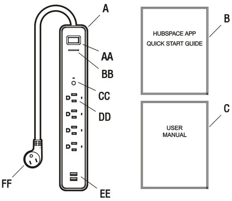 Commercial Electric LTS 4G W 1 Indoor Smart Surge Protector - FIGURE 4