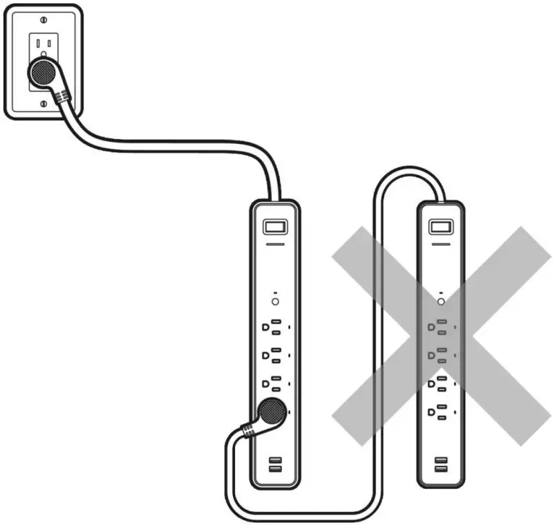 Commercial Electric LTS 4G W 1 Indoor Smart Surge Protector - FIGURE 5