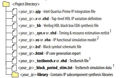 intel-Error-Message-Register-Unloader-FPGA-IP-Core-fig15