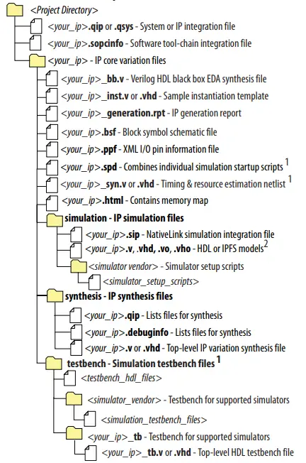 intel-Error-Message-Register-Unloader-FPGA-IP-Core-fig17