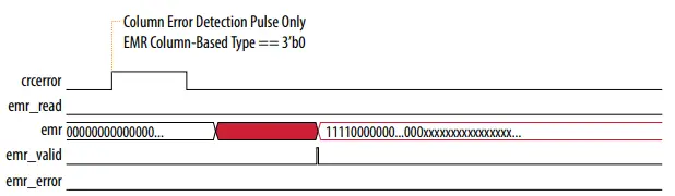 intel-Error-Message-Register-Unloader-FPGA-IP-Core-fig3