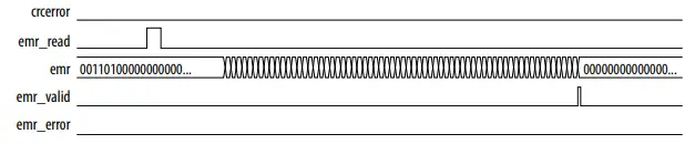 intel-Error-Message-Register-Unloader-FPGA-IP-Core-fig6