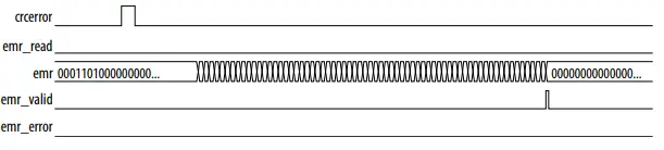 intel-Error-Message-Register-Unloader-FPGA-IP-Core-fig7