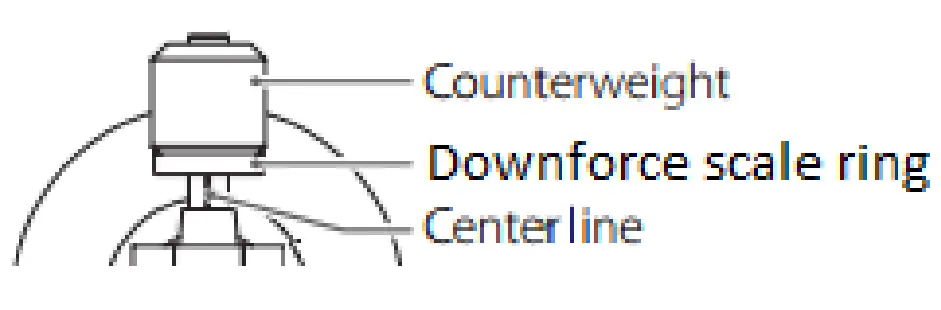 Cartridge Down force Adjustment
