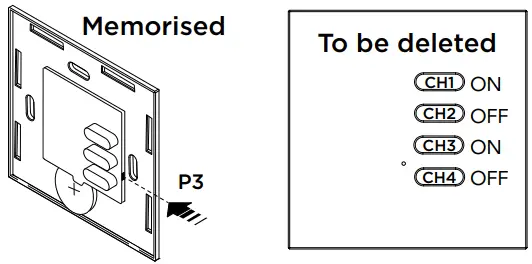 BROMIC HEATING BH3130010 Tungsten Smart-Heat Wireless On-Off Controller-FIG7