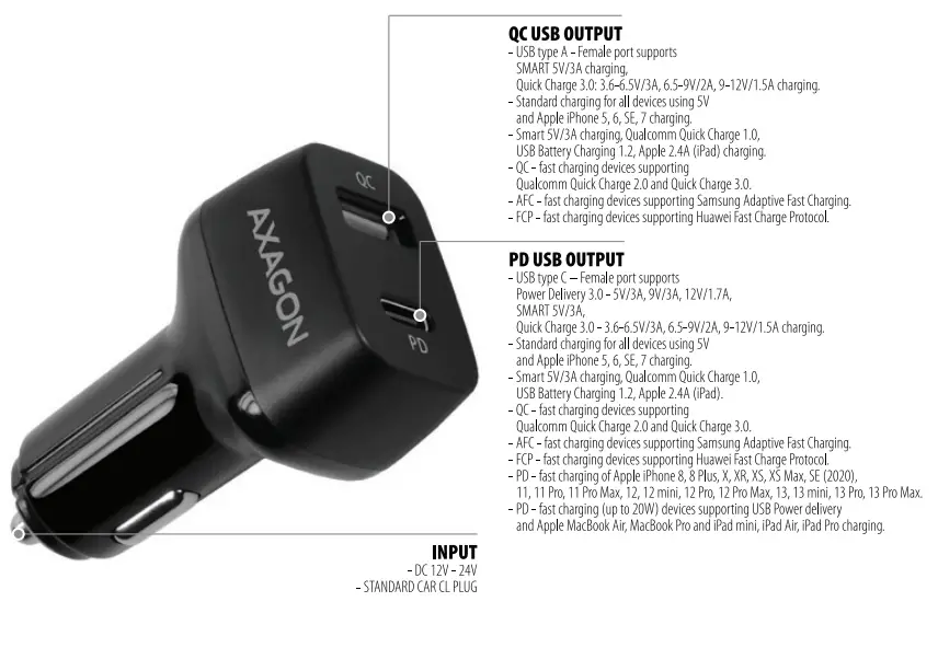 AXAGON PWC-PQ38 PD and QC Car Charger - fig 1