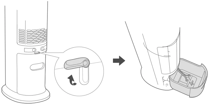 Midea AC120-19ARB Air Cooler - Figure 1