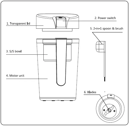 aigostar 300105RRJ Coffee Grinder 01