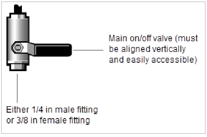 Thermo Fisher SCIENTIFIC 269 3454 Summit LITE and Summit X FTIR Spectrometer - fig