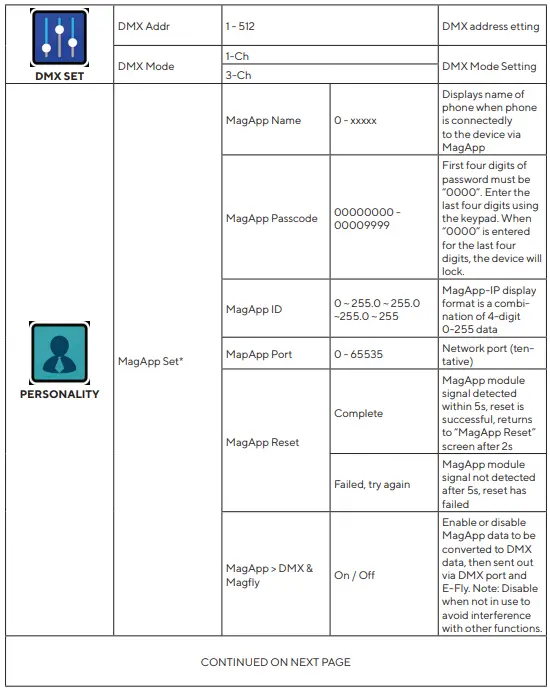 TST801-Magmatic-Therma-Tour-800-fig-4