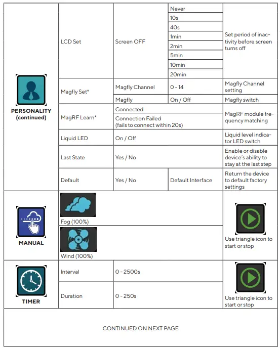 TST801-Magmatic-Therma-Tour-800-fig-5
