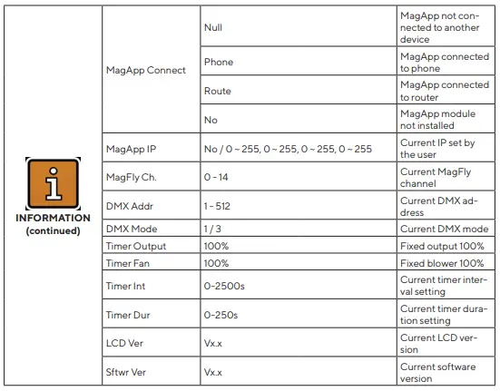 TST801-Magmatic-Therma-Tour-800-fig-7