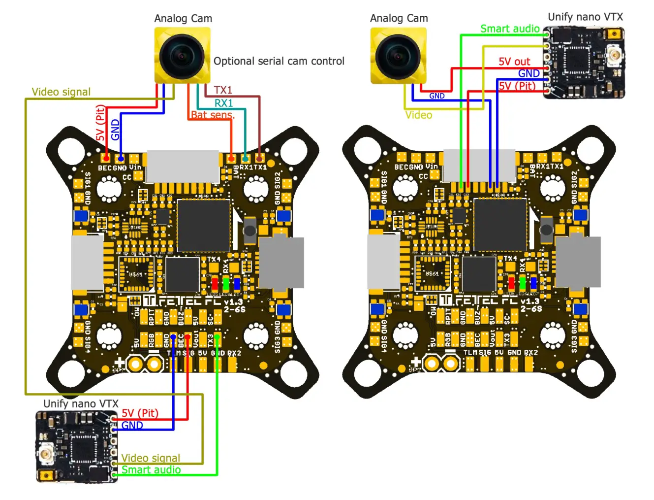 FETTEC FC G4-N Kiss FC G4 Flight Controller - Analog FPV connection diagram