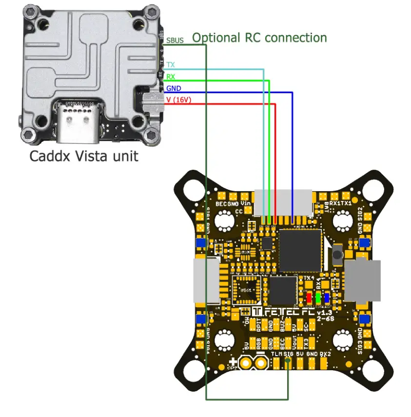 FETTEC FC G4-N Kiss FC G4 Flight Controller - Caddx Vista FPV system