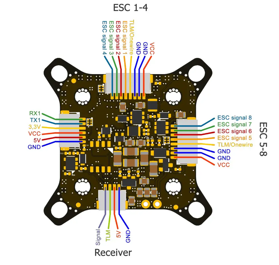 FETTEC FC G4-N Kiss FC G4 Flight Controller - Connection Layout bottom