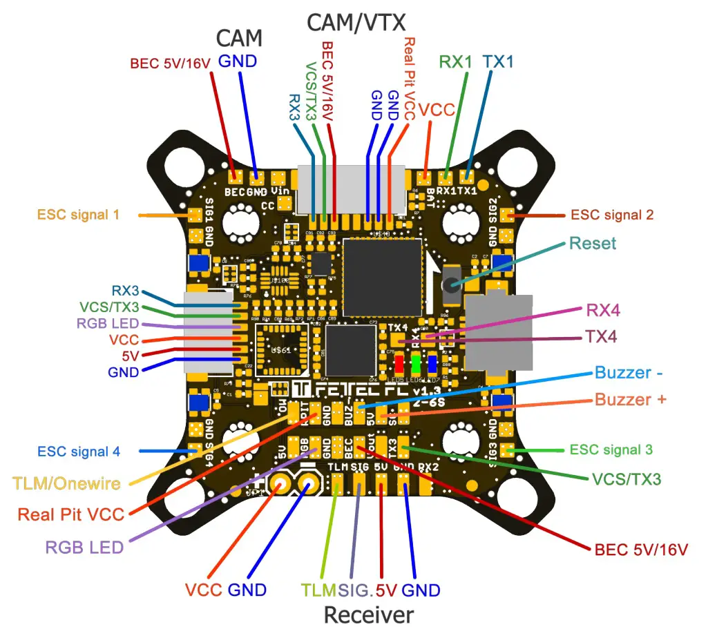 FETTEC FC G4-N Kiss FC G4 Flight Controller - Connection Layout top