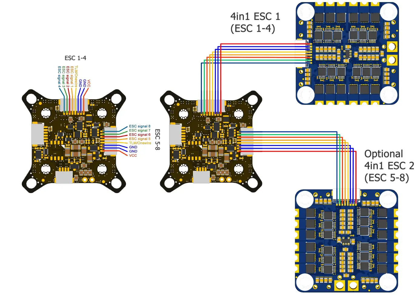 FETTEC FC G4-N Kiss FC G4 Flight Controller - ESC connection via 8 pin connector