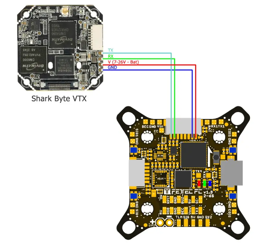 FETTEC FC G4-N Kiss FC G4 Flight Controller - Fatshark Shark Byte system