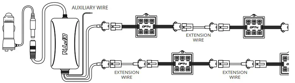 OPT7 LIGHTING AURA PRO Truck Bed Pod Strip Lighting Kit - INSTALLATION 1