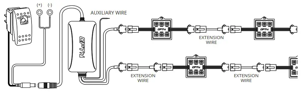 OPT7 LIGHTING AURA PRO Truck Bed Pod Strip Lighting Kit - INSTALLATION 2