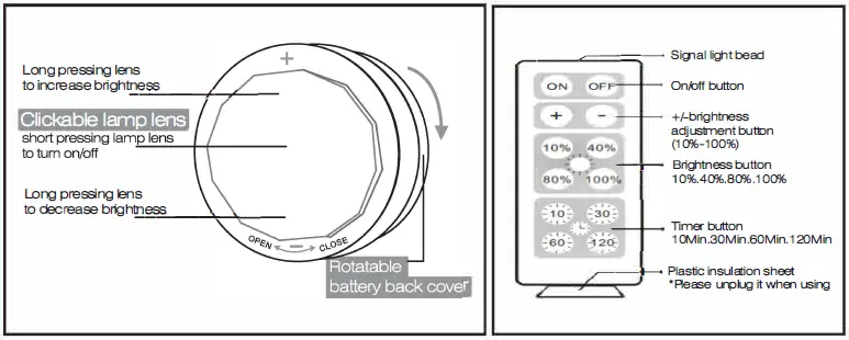 Starxing-UK-22-02-Puck-Lights-with-Remote-fig-1