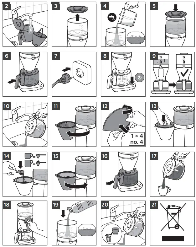 PHILIPS HD5416 Cafe Gourmet Drip Filter Coffee Machine - Figure 2