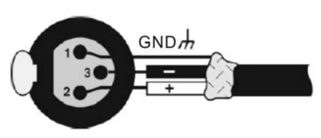 Connection diagram: balanced analog input