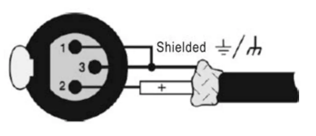 Connection diagram: unbalanced analog input