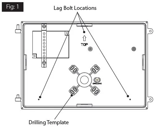 RAB-WP2LED-Wall-Pack-1
