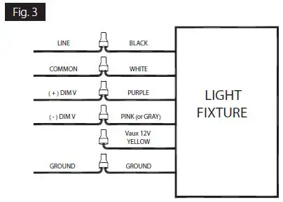 RAB-WP2LED-Wall-Pack-3