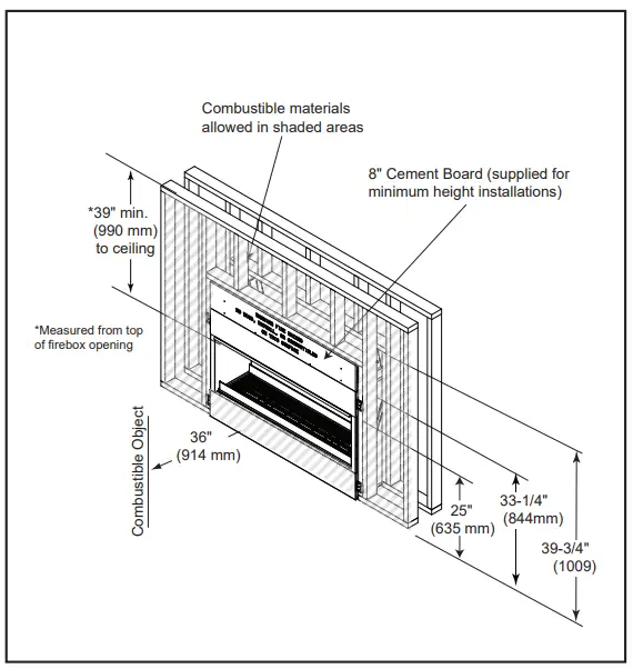 Framing Dimensions