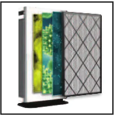 Shark HE600 Series Air Purifier 6 - AVAILABLE ACCESSORIES 2