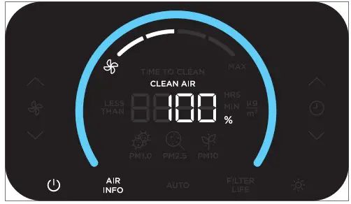 Shark HE600 Series Air Purifier 6 - CONTROL PANEL 1