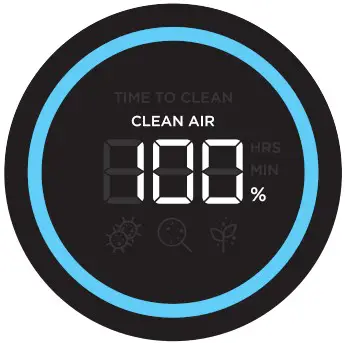 Shark HE600 Series Air Purifier 6 - CONTROL PANEL 2