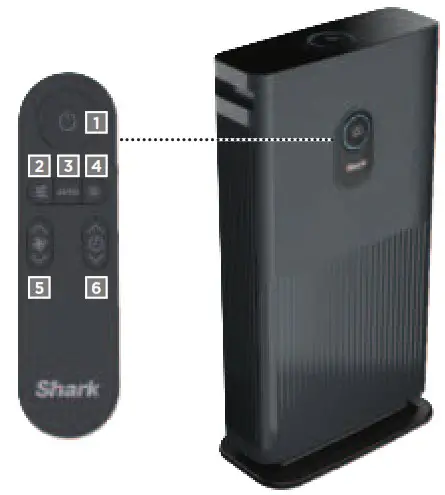 Shark HE600 Series Air Purifier 6 - REMOTE CONTROL
