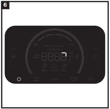 Shark HE600 Series Air Purifier 6 - SETTING UP YOUR UNIT 7