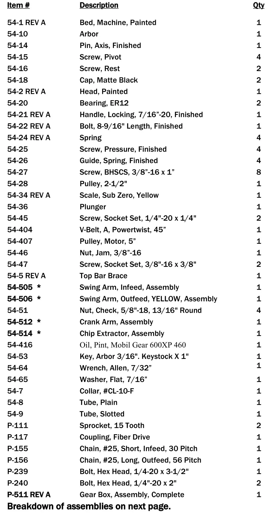 Williams Hussey 154CE Single Phase, 230V, AC - MODEL 154CE PARTS LIST