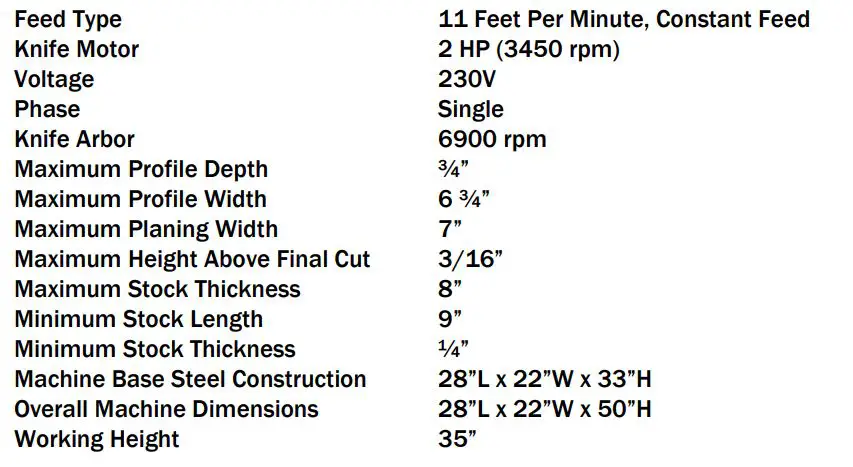 Williams Hussey 154CE Single Phase, 230V, AC - Model 154CE Specifications