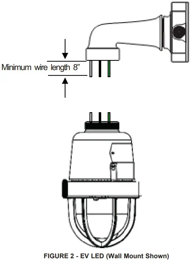 EATON EV Series LED Luminaires - FIGURE 2
