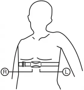 Put on the chest strap