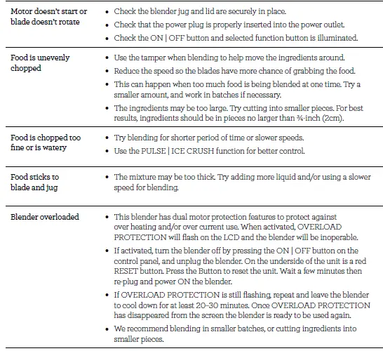 Breville-CBL920 Super-Q Pro-Blender-06