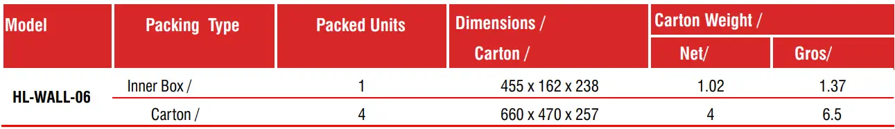 Xmart-HL-WALL-06-Solar-Lamp-fig-11